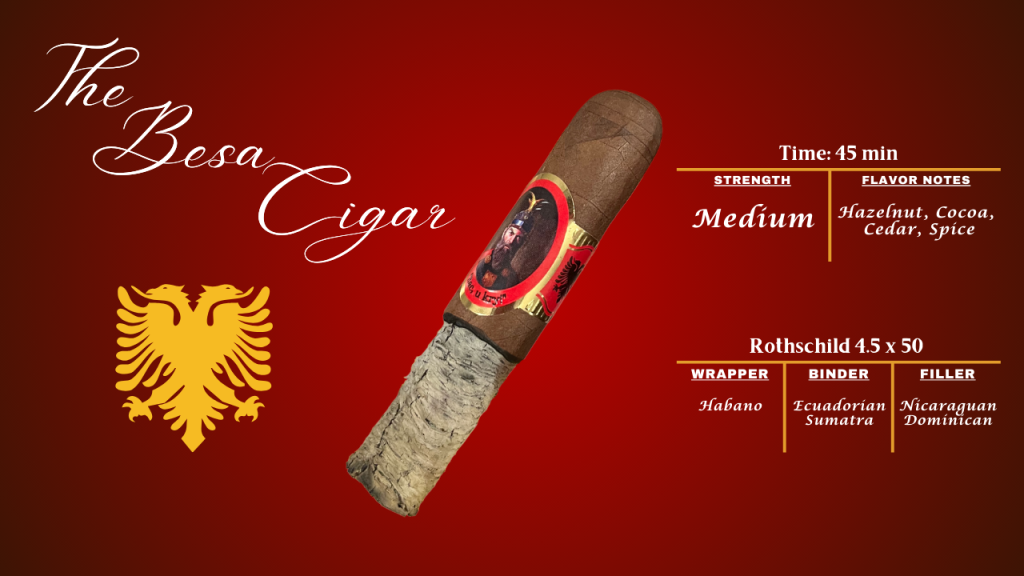 The Besa Rothschild: A Compact Masterpiece in the World of&nbsp;Cigars